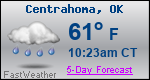 Weather Forecast for Centrahoma, OK