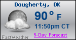 Weather Forecast for Dougherty, OK
