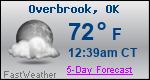 Weather Forecast for Overbrook, OK