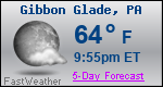 Weather Forecast for Gibbon Glade, PA