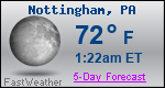 Weather Forecast for Nottingham, PA