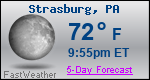 Weather Forecast for Strasburg, PA