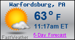 Weather Forecast for Warfordsburg, PA