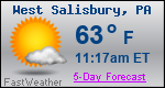 Weather Forecast for West Salisbury, PA