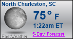 Weather Forecast for North Charleston, SC