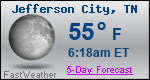 Weather Forecast for Jefferson City, TN