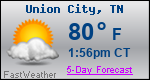 Weather Forecast for Union City, TN