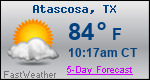 Weather Forecast for Atascosa, TX