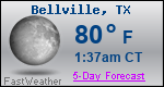 Weather Forecast for Bellville, TX