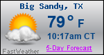 Weather Forecast for Big Sandy, TX