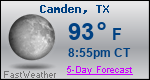 Weather Forecast for Camden, TX