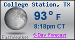 Weather Forecast for College Station, TX