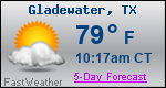 Weather Forecast for Gladewater, TX