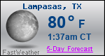 Weather Forecast for Lampasas, TX