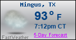 Weather Forecast for Mingus, TX