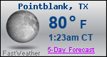 Weather Forecast for Pointblank, TX