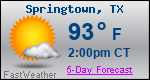 Weather Forecast for Springtown, TX