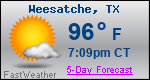 Weather Forecast for Weesatche, TX