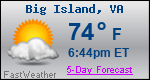 Weather Forecast for Big Island, VA