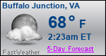 Weather Forecast for Buffalo Junction, VA
