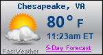 Weather Forecast for Chesapeake, VA