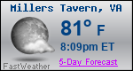Weather Forecast for Millers Tavern, VA