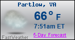 Weather Forecast for Partlow, VA