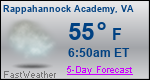 Weather Forecast for Rappahannock Academy, VA