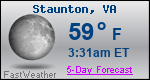 Weather Forecast for Staunton, VA