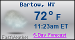 Weather Forecast for Bartow, WV