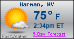 Weather Forecast for Harman, WV