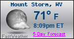 Weather Forecast for Mount Storm, WV