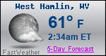 Weather Forecast for West Hamlin, WV