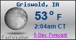 Weather Forecast for Griswold, IA