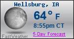 Weather Forecast for Wellsburg, IA