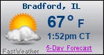 Weather Forecast for Bradford, IL