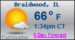 Weather Forecast for Braidwood, IL