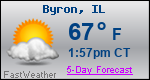 Weather Forecast for Byron, IL