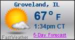 Weather Forecast for Groveland, IL