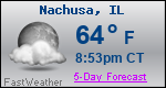 Weather Forecast for Nachusa, IL