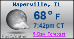 Weather Forecast for Naperville, IL