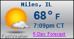 Weather Forecast for Niles, IL