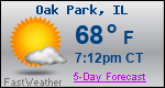 Weather Forecast for Oak Park, IL