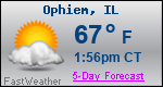 Weather Forecast for Ophiem, IL