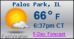 Weather Forecast for Palos Park, IL