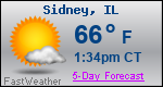 Weather Forecast for Sidney, IL