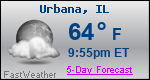 Weather Forecast for Urbana, IL