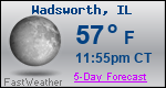 Weather Forecast for Wadsworth, IL