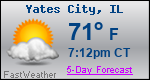 Weather Forecast for Yates City, IL