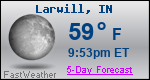 Weather Forecast for Larwill, IN